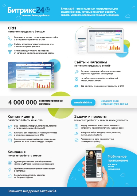 Битрикс24.CRM Битрикс24.CRM