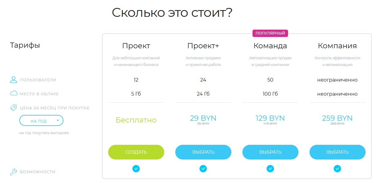 Стоимость Битрик24 Стоимость Битрик24